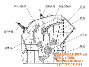 破碎机 明泰重工 反击式破碎机
