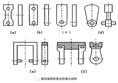 锤式破碎机锤头的特点是什么?怎样提高锤式破碎机锤头寿命?